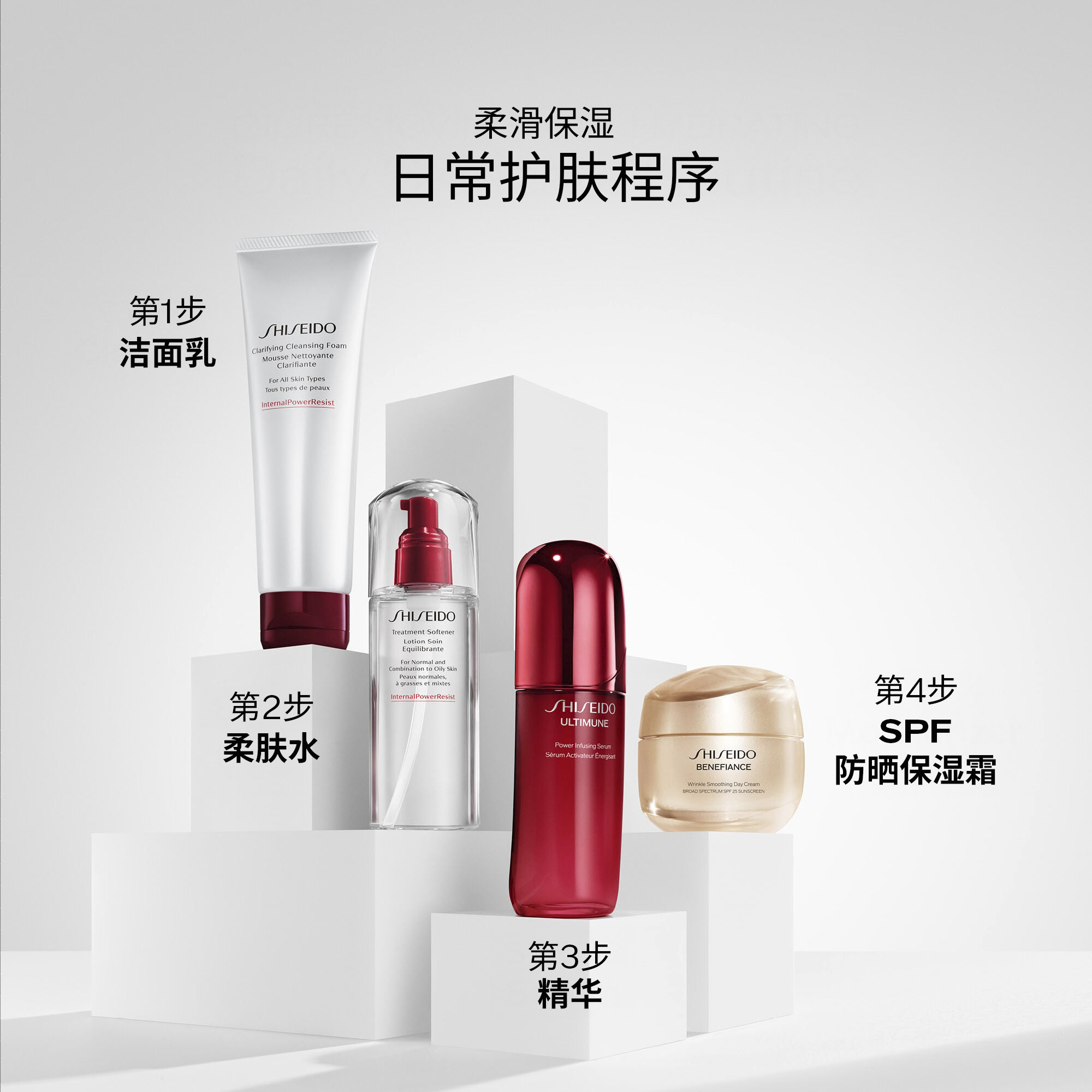 Treatment Softener（适合中性和混合至油性肤质），