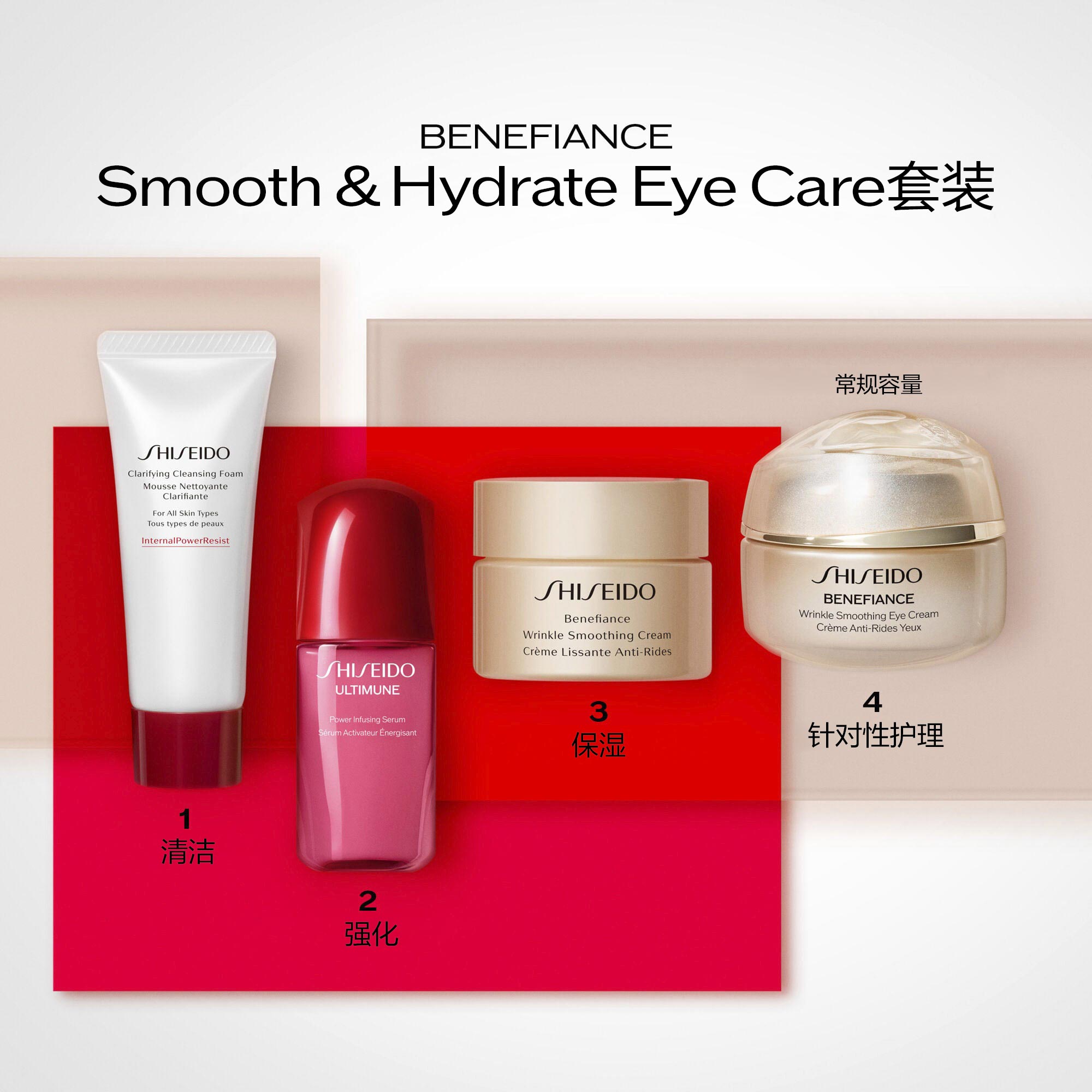 Smooth & Hydrate Eye Care套装，