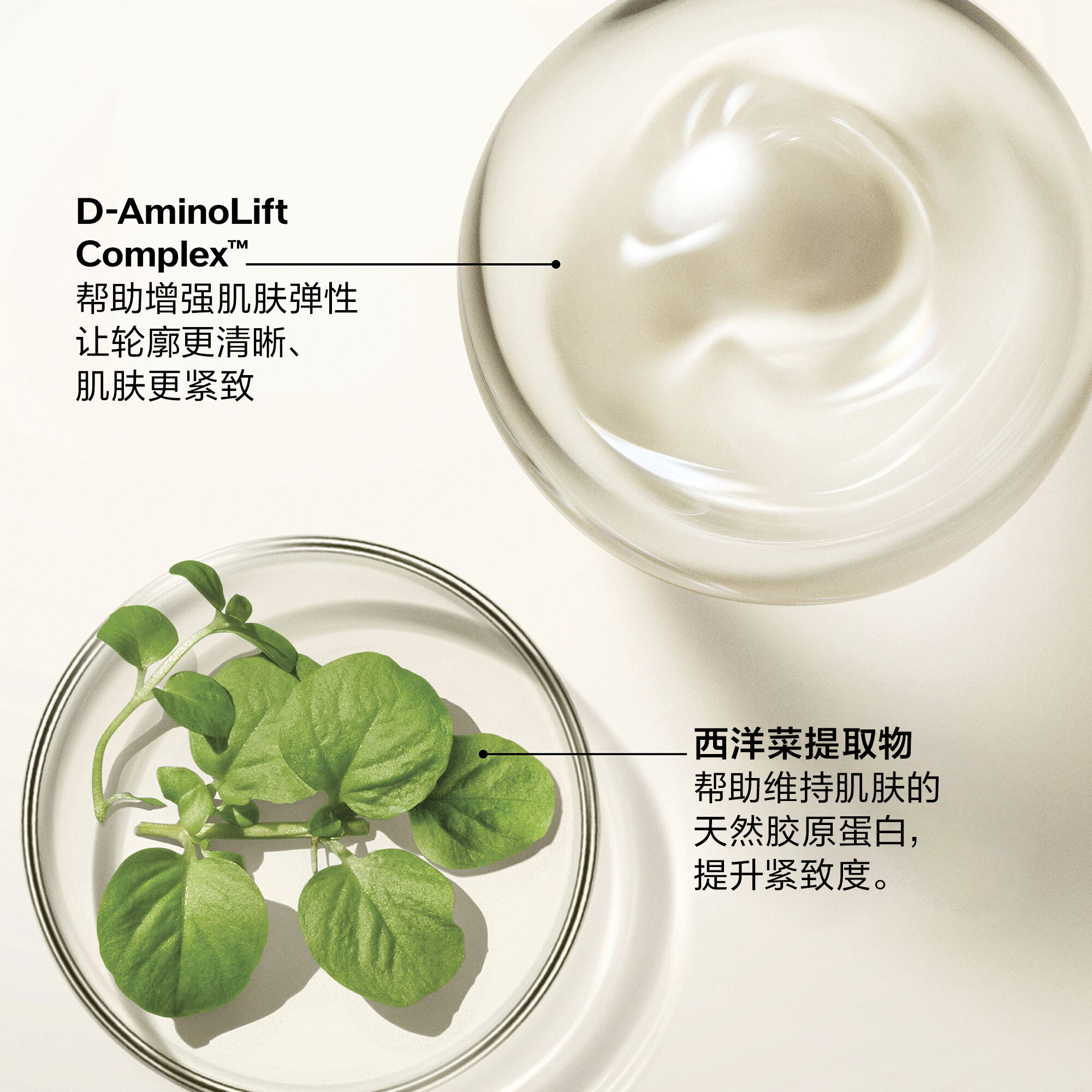 Intensive SculptDefine Serum,