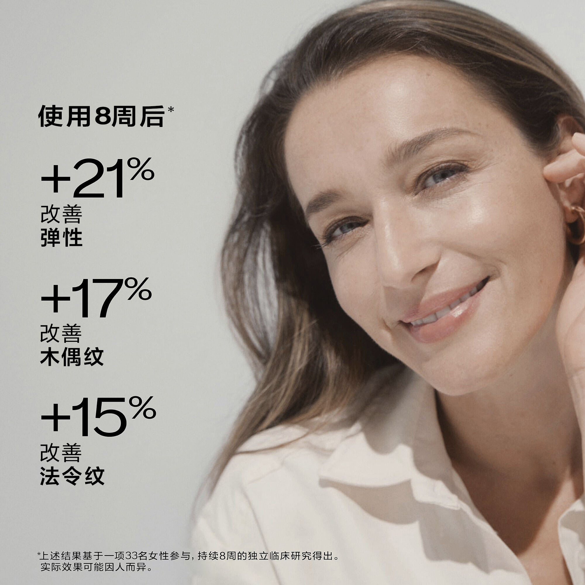 Intensive SculptDefine Serum,