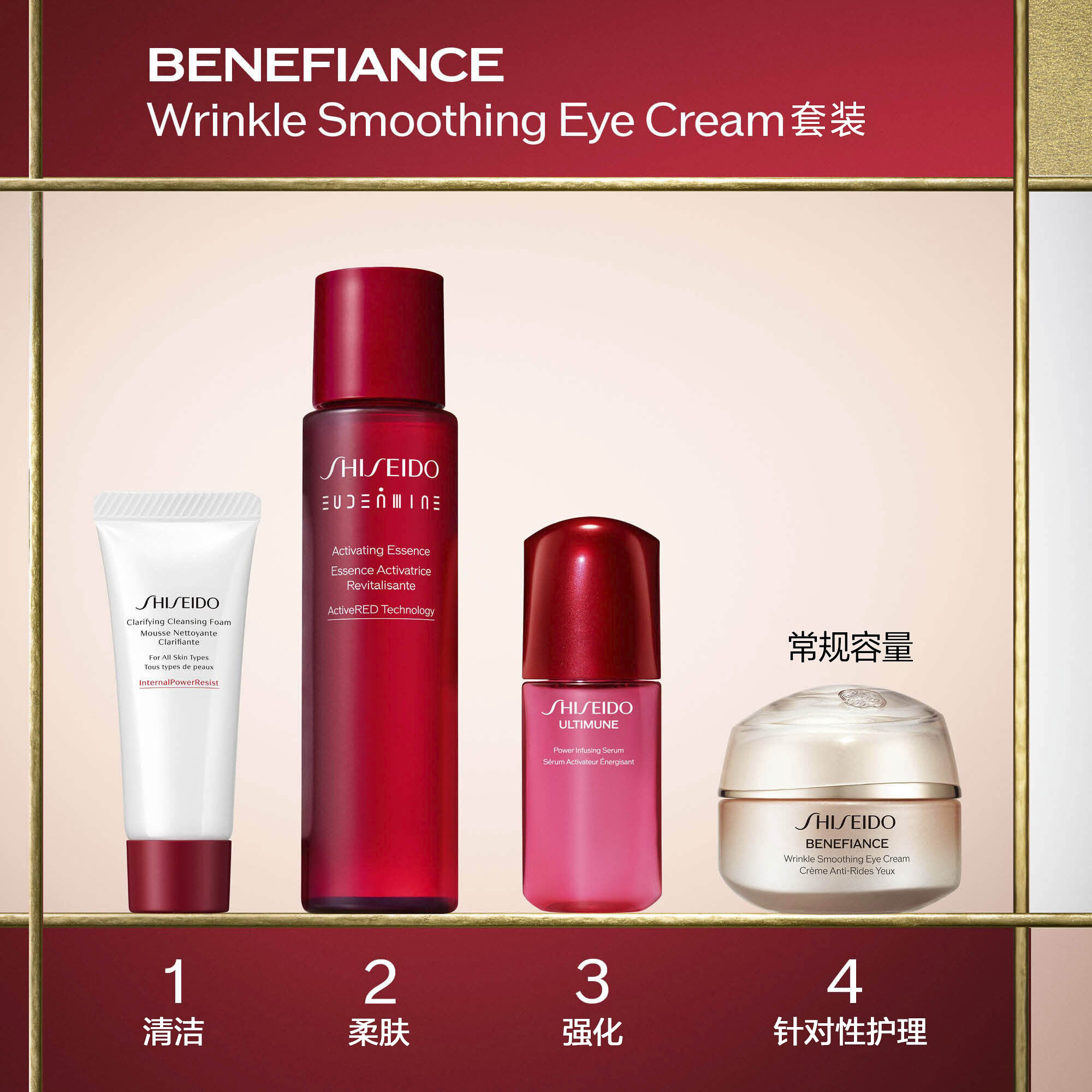 Wrinkle Smoothing Eye Cream Set，