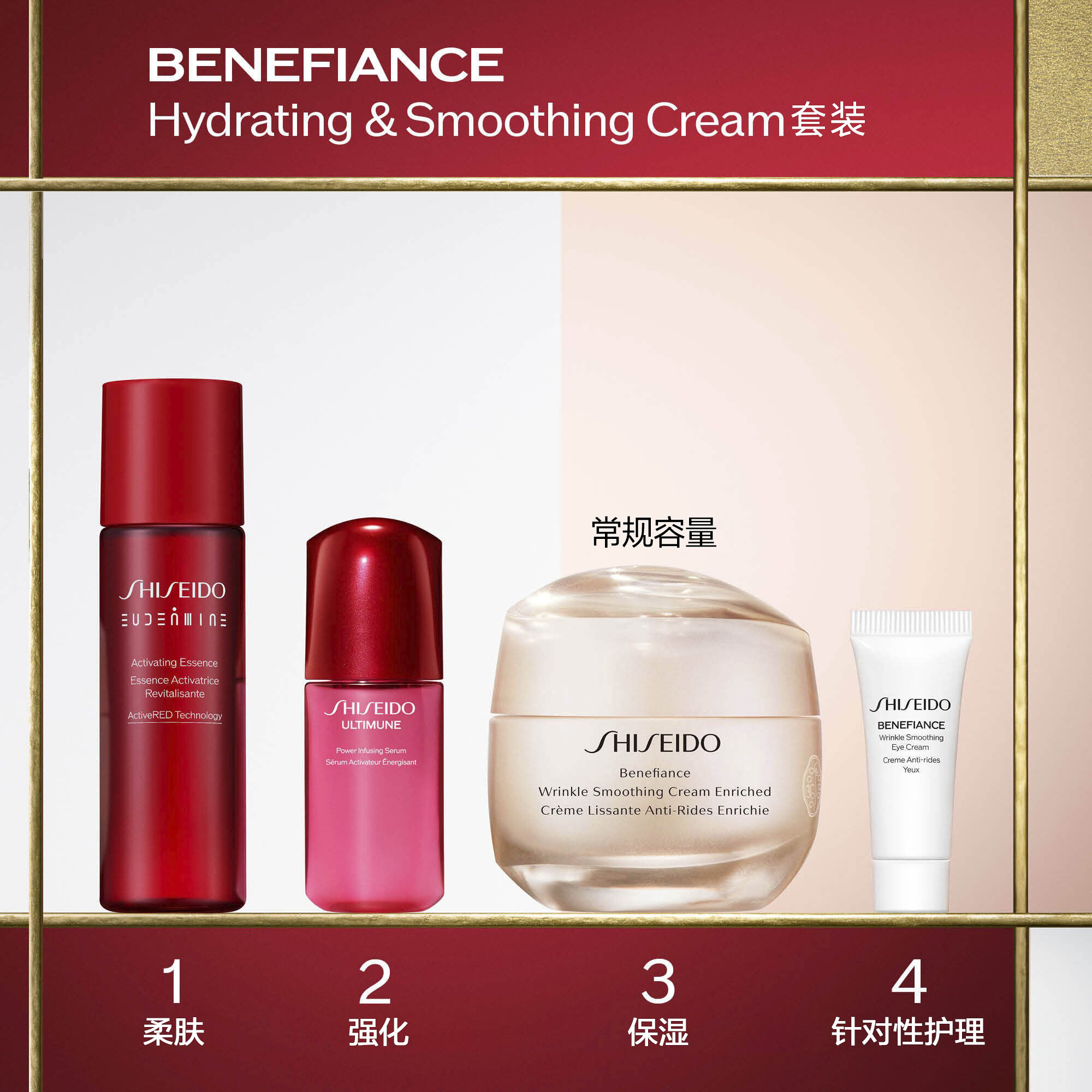 Hydrating & Smoothing Cream Set，