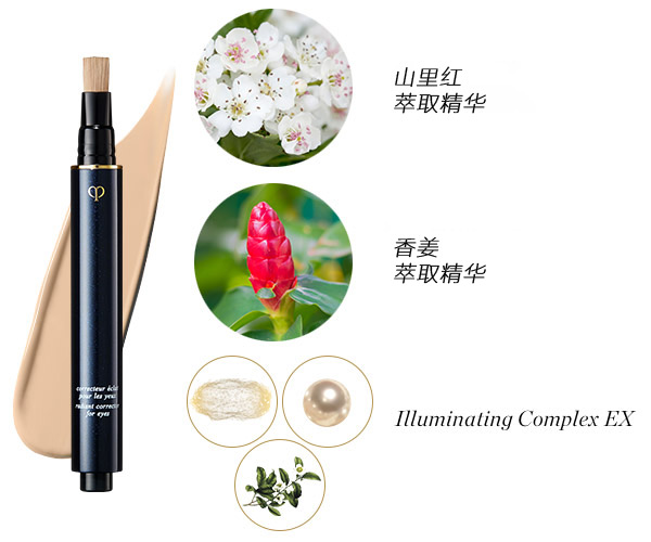 Radiant Corrector