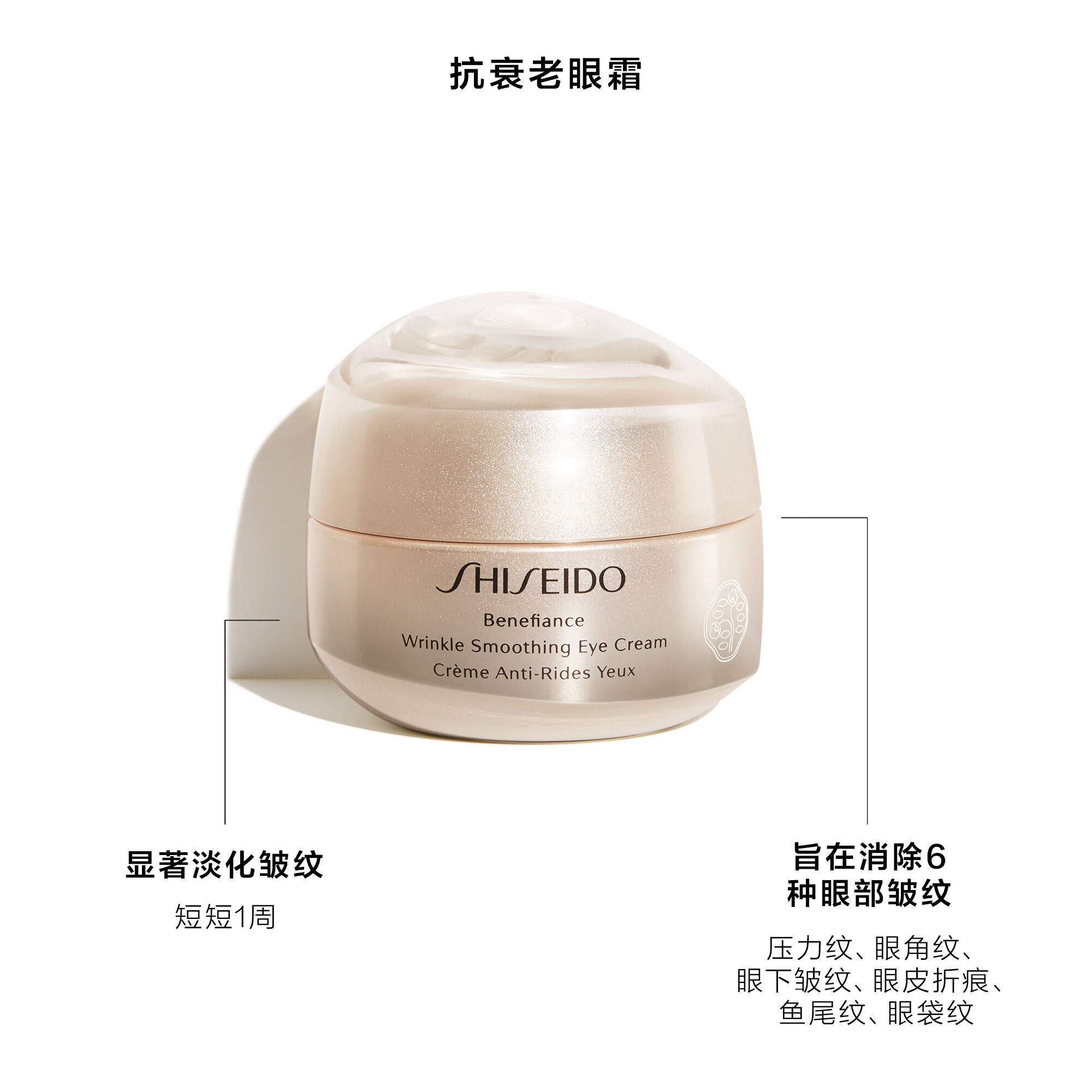 Wrinkle Smoothing Eye Cream,